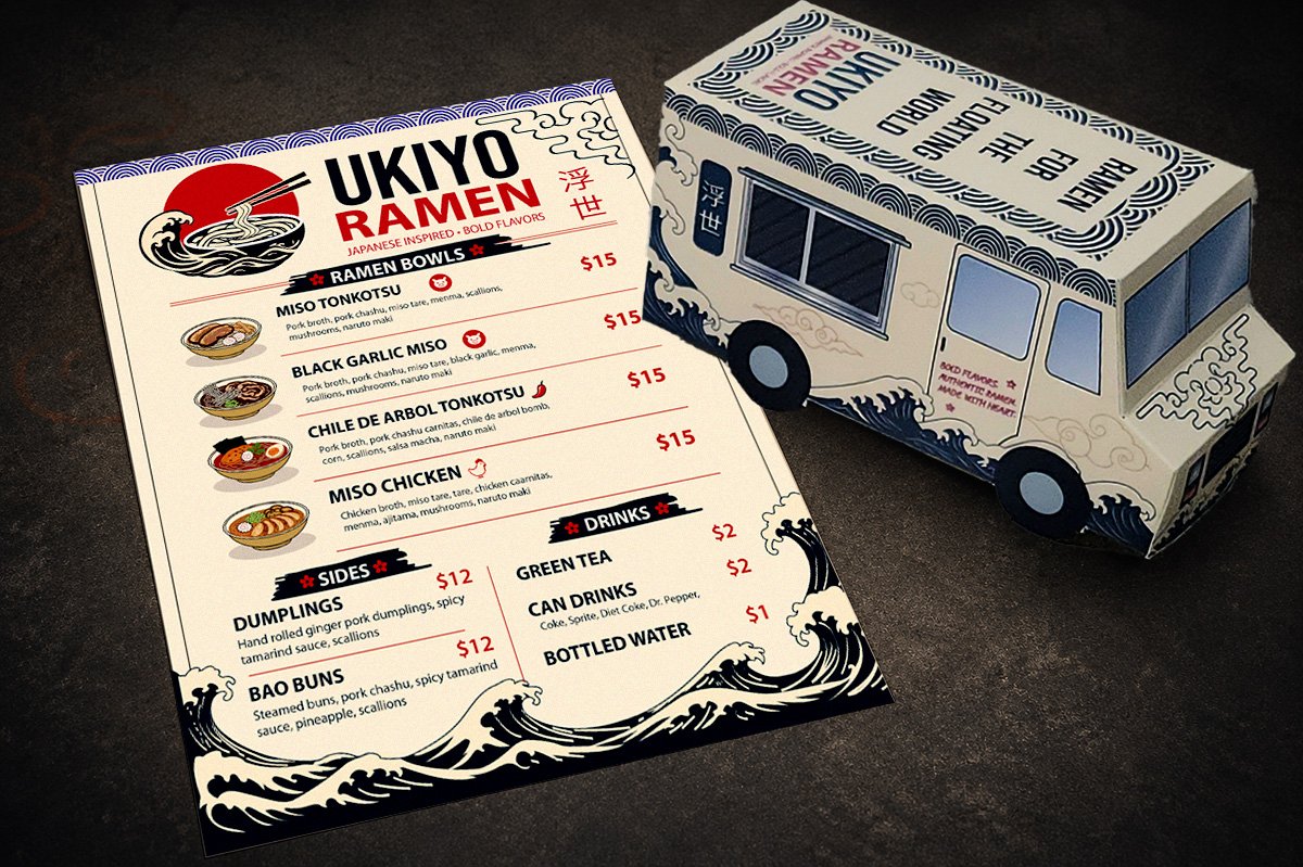Ukiyo Ramen Branding